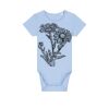 Baby Body Thumbnail